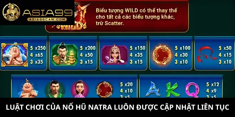 Nổ Hũ Natra 3 Luật chơi của nổ hũ Natra luôn được cập nhật liên tục