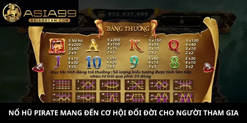 Nổ hũ Pirate mang đến cơ hội đổi đời cho người tham gia